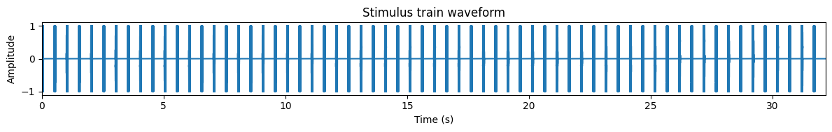 ../../_images/examples_creating_stimuli_oddball_17_1.png
