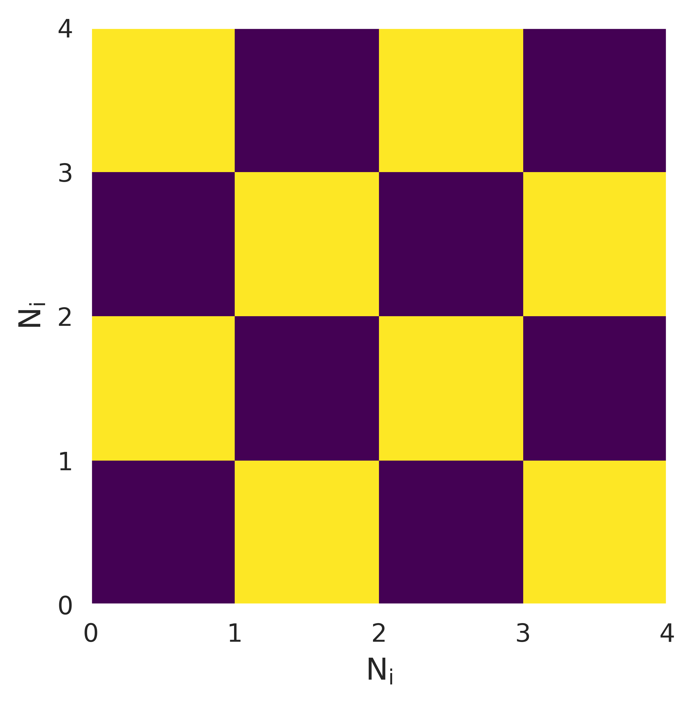 ../../_images/examples_tipstricks_manipulate_plots_18_0.png