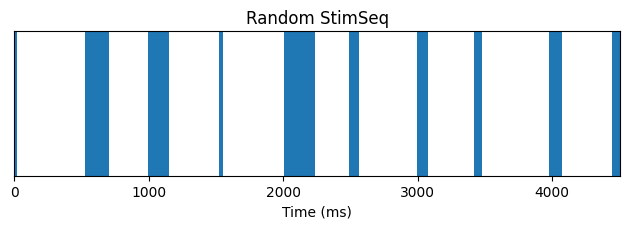 ../../_images/examples_snippets_plot_single_sequence_10_0.png