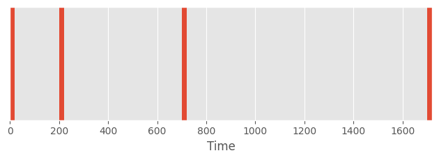 ../../_images/examples_tipstricks_manipulate_plots_11_0.png
