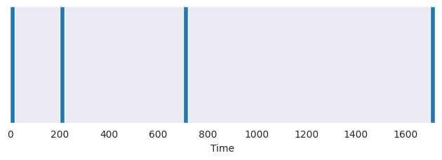 ../../_images/examples_tipstricks_manipulate_plots_12_0.png